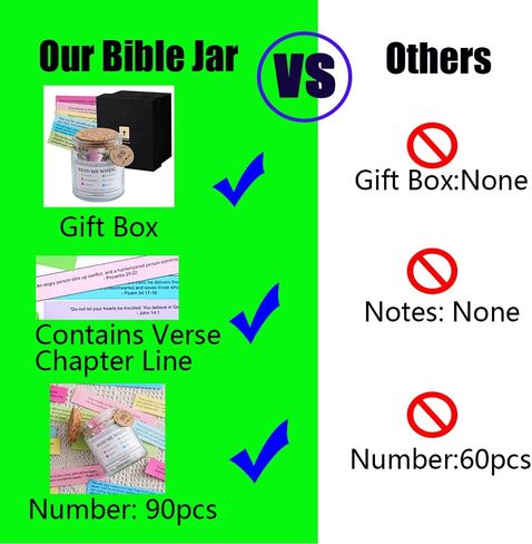 Bible Verses in a Jar,Hope Jar,Prayer Cards,Read Me When Bible Verses Jar for Emotions and Feelings,Christian Gifts Church Biblical Faith,90 Color Coded Bible Verses in a Jar,Father's Day Gifts in Saudi Arabia