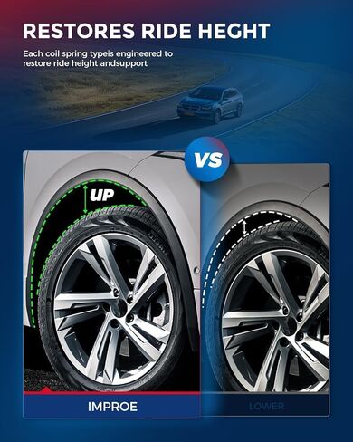 KAX 2 قطعة دعامة أمامية كاملة ومجموعة زنبركية ملفوفة لـ 2018-2013 ألتيما 172901 172902 in Kuwait