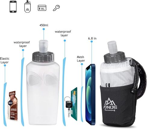 AONIJIE Quick Grip Handheld Soft Water Bottle for Running, Hand Strap Hydration Pack with 500ml Handheld Soft Flask Water Bottle (Blue) in Saudi Arabia