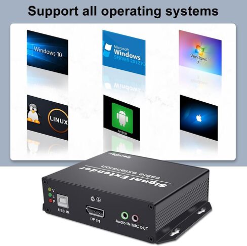 DisplayPort KVM Extender Over SM Fiber Up to 20KM, 4K@30Hz DP Fiber KVM Extender with 4 USB2.0 Ports, IR Control, Bidirectional RS-232&Audio, Zero Latency, KVM Over Fiber Support All System in Saudi Arabia