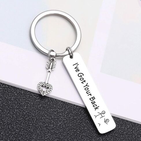 Keytells لقد حصلت على ظهرك in Kuwait