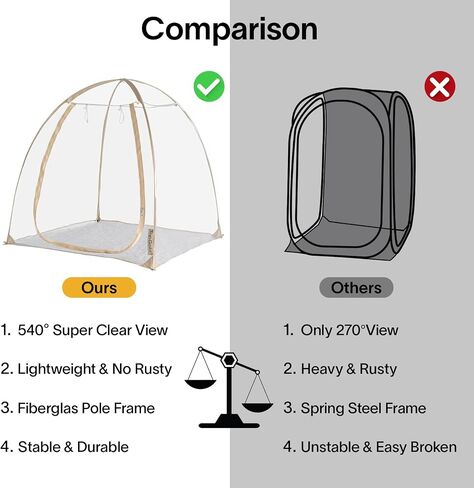 All Weatherproof Pod Sports Tent with Sealed Floor Pop up Cold Weather Shelter Rain Tent Protection for Watching Sports Events, Camping, Fishing, Cheering, Parades in Saudi Arabia