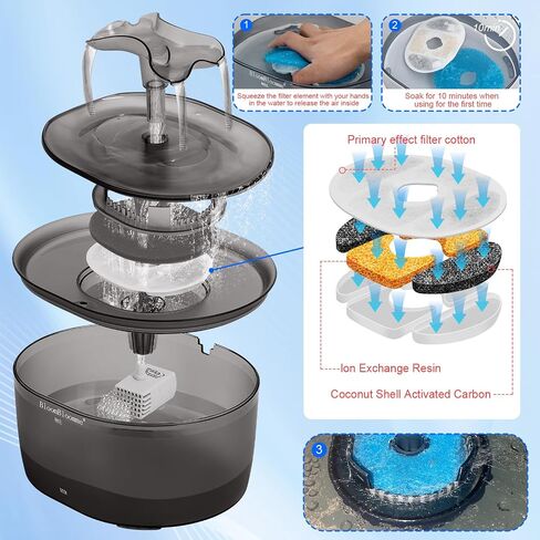 0.9gal/115oz/3.4L Cat Water Fountain Ultra Quiet Auto Water Dispenser for Cats Running Waterer Bowl Pet Water Fountain for Dogs Inside Cat Drinking Fountain Waterfall with 3Filters(Black) in Saudi Arabia