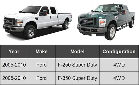 ASTARPRO - 9pc 4WD Front Suspension Kit Upper and Lower Ball Joints and Front Inner Tie Rods Drag Link and Outer Tie Rod Ends and Adjusting Sleeve Compatible with 2005-2010 Ford F-250 F-350 Super Duty in Saudi Arabia