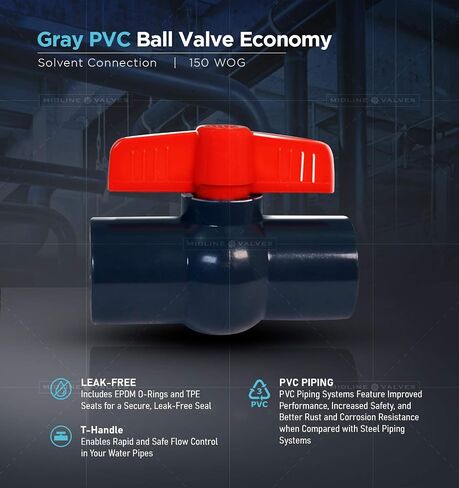 Midline Valve PVC Ball Valve with Pink T-Handle for Potable Water Use 1'' Solvent Connections Grey Plastic (492T100) in Saudi Arabia