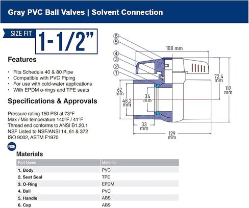 Midline Valve PVC Ball Valve with Pink T-Handle for Potable Water Use 1'' Solvent Connections Grey Plastic (492T100) in Saudi Arabia