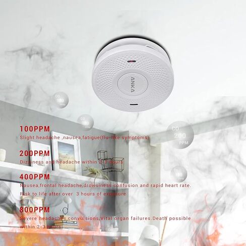 ANKA Smoke Alarms 10 Years Battery Dual Smoke Sensor Alarm with Voice Warning, 10 Year Lithium Battery Fire Alarm,Complies with UL 217 & UL 2034 Standards, Fire Alarms Detector in Saudi Arabia