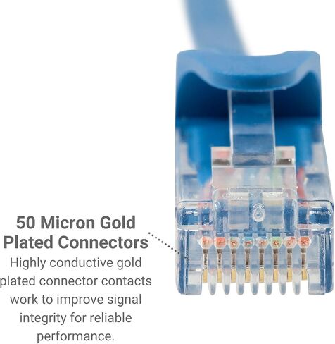CAT6 Ethernet Snagless UTP Cable For PC TV Router Printer Switches Hubs IP Camera Gaming Consoles Access Points PVC Jacket (CM), 7ft Blue, Pure Copper Patch Cord - Lifetime Wty in Saudi Arabia