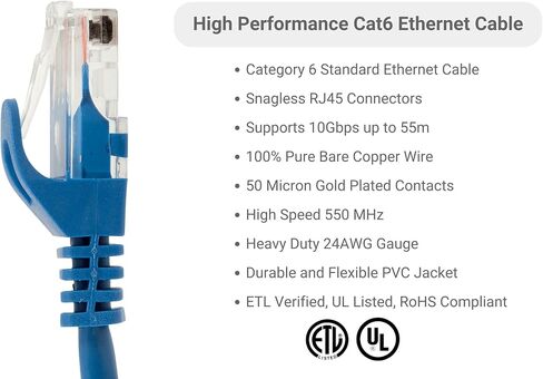 CAT6 Ethernet Snagless UTP Cable For PC TV Router Printer Switches Hubs IP Camera Gaming Consoles Access Points PVC Jacket (CM), 7ft Blue, Pure Copper Patch Cord - Lifetime Wty in Saudi Arabia