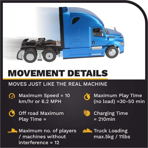 Diecast Masters RC Truch Freightliner Cascadia Truck | Fully Functional Radio Control Raised Roof Sleeper Cab | 1:16 Scale Model Remote Control Truck, RC Semi Truck | Diecast Model 27006 in Saudi Arabia