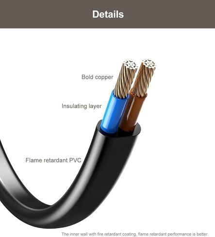 AC Power Cord for Xbox One S/X, Xbox Series X S, Sony PS5, PS4, PS4 Slim, PS3 Slim, PS3 Super Slim Playstation 5 Playstation 4 Slim Playstation 3 Slim Power Supply Cable Replacement (3FT) in Kuwait