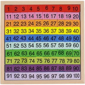 Wooden Hundred Board Game Toys Montessori 1-100 Consecutive Numbers Puzzles Preschool Learning Math Manipulatives Number Chart Counting Games Toy for Kids Toddlers Kindergarten(Multicolored)