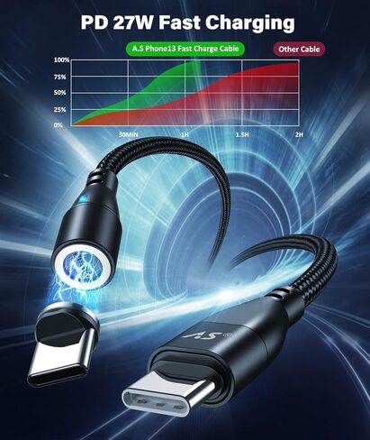 A.S 9 PIN USB Magnetic Charging Cable PD 60W [3 Pack,3ft/6ft/6ft] - Type C Magnetic Charger Fast Charging - Magnetic Phone Charger Cord - Nylon-Braided Data Syns for USB C/Micro USB/i-Product in Saudi Arabia