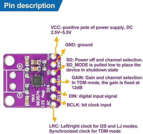 5Pcs MAX98357 Audio Power Amplifier Module I2S DAC Class D Audio Board with Du Pont Wire for Raspberry Pi Arduino ESP32 in Saudi Arabia