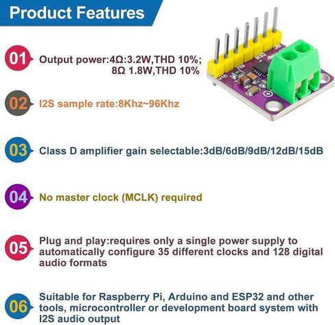 5Pcs MAX98357 Audio Power Amplifier Module I2S DAC Class D Audio Board with Du Pont Wire for Raspberry Pi Arduino ESP32 in Saudi Arabia