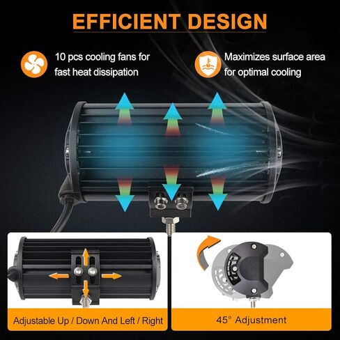 جراب إضاءة LED NAOEVO 4 بوصات 120 وات مع حزام أسلاك، أبيض كهرماني 6 أوضاع مع وظيفة الذاكرة، ضوء ستروب للفيضانات، 12000 لومن مقاوم للماء على الطرق الوعرة، ضوء عمل للقيادة على الطرق الوعرة لقارب الشاحنة in Kuwait
