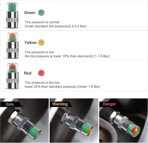 WNCGC 8Pcs 2.4Bar 35PSI Car Tire Pressure Monitor Valve Stem Caps Sensor Indicator 3 Color Eye Alert, GL-0851 in Kuwait