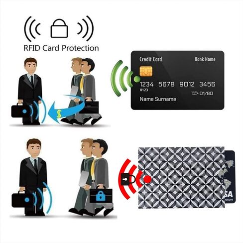 مجموعة من 8 أكمام لبطاقات الائتمان | 8 أكمام حجب RFID | حامل حماية آمن لحماية سرقة الهوية للرجال والنساء، تصميم ذكي نحيف يناسب المحفظة/المحفظة (مختلط أ) in Kuwait
