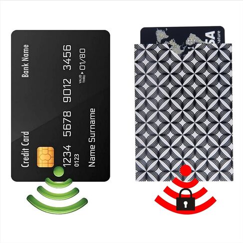 مجموعة من 8 أكمام لبطاقات الائتمان | 8 أكمام حجب RFID | حامل حماية آمن لحماية سرقة الهوية للرجال والنساء، تصميم ذكي نحيف يناسب المحفظة/المحفظة (مختلط أ) in Kuwait