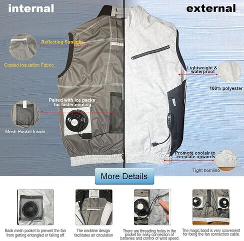 HNH Cooling Vest For Men and Women- Air Conditioning Fans, Heat Reducing Clothing, Unique Design Provides UV Protection in Saudi Arabia