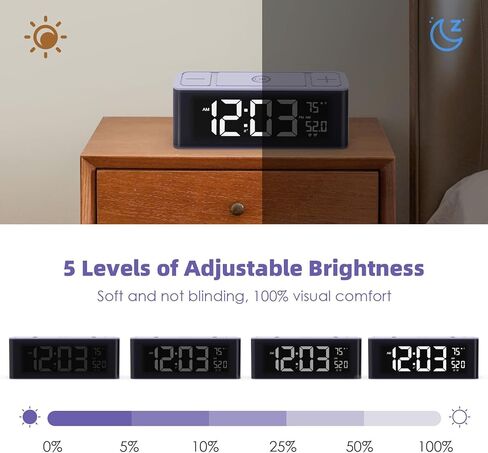 راديو منبه I·CODE، راديو AM/FM مع مؤقت تشغيل تلقائي، منبه مزدوج، قيلولة بعد الظهر، درجة الحرارة، إضاءة خافتة تلقائيًا، منبه عالٍ، شاشة كبيرة مع زر كبير، سهل الضبط in Kuwait