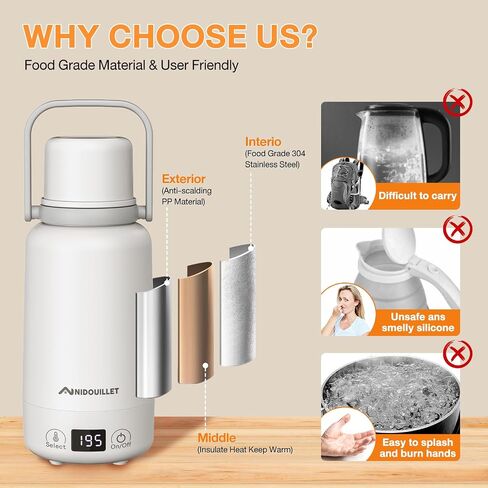 Nidouillet Travel Electric Kettle Portable Large Capacity 1L Tea Coffee Kettle Water Boiler, Water Heater with 4 Temperature Control,304 Stainless Steel with Auto Shut-Off & Boil Dry Protection in Saudi Arabia
