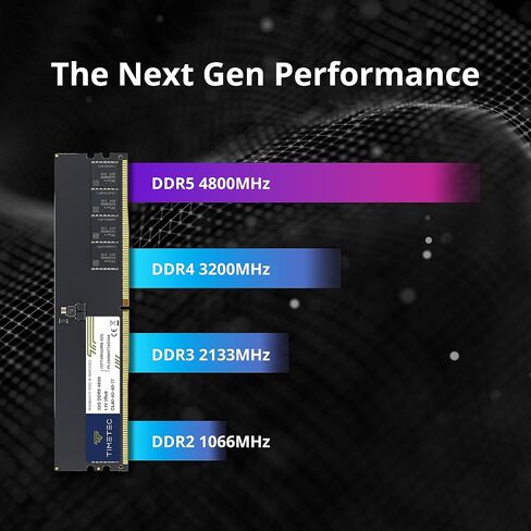 Timetec 16GB DDR5 5600MHz PC5-44800 غير مخزنة غير ECC 1.1V CL46 1Rx8 Sinlge Rank 288 Pin UDIMM ذاكرة عشوائية مكتبية RAM وحدة ترقية in Kuwait