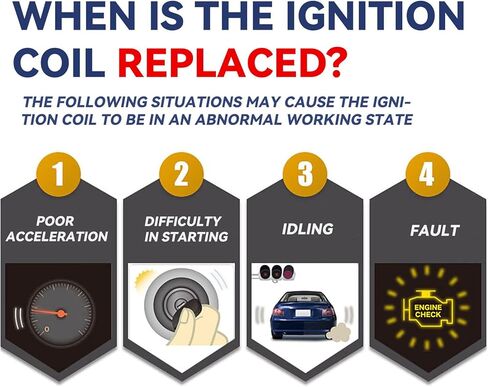 حزمة ملف الإشعال UF529، شمعات الإشعال 4644 متوافقة مع 2005-2016 Audi A3 A4 A5 A6 Q5 MK5 MK6 GTI Jetta R8 A7 A8 Q7 S4 Volkswagen VW CC لاستبدال 06E905115E 06E905115F، مجموعة من 4 in Kuwait