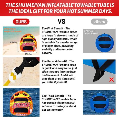 1-3 Person Heavy-Duty Inflatable Towable Tube/Boat Tube/Water Tube for Boating and Water Sports,Double-Stitched Full Nylon Cover,EVA Grab Handles and Speed Safety Valve in Saudi Arabia