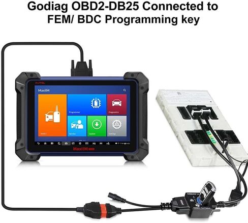 GODIAG FEM BDC New Type Test Platform in Saudi Arabia