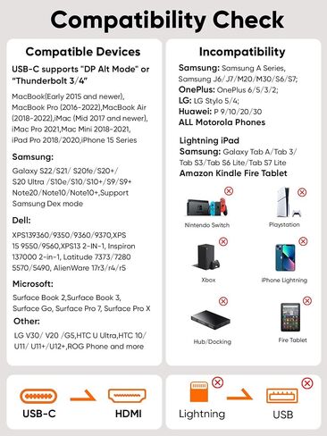 CableCreation USB C to HDMI Cable 4K@60Hz for Home Office, Type C to HDMI, Thunderbolt 4/3 Compatible for iPhone 15/Pro/Plus/Max, MacBook Pro/Air, iPad Pro, Galaxy S23/ S22, Surface Book, 6FT Black in Saudi Arabia