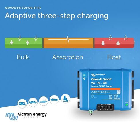 Victron Energy Orion-Tr Smart 24/12-Volt 30 amp 360-Watt DC-DC Charger Isolated (Bluetooth) in Saudi Arabia