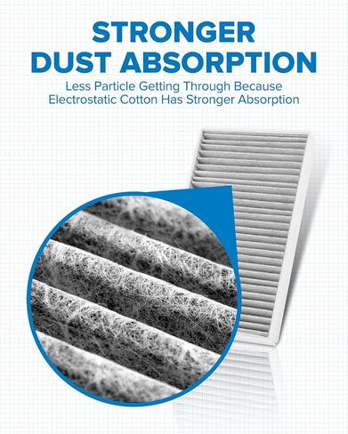 PHILTOP Cabin Air Filter, Replacement for CF8791A, Silverado 1500 (1999-2002), Tahoe (2000-2002), Sierra 1500 (1999-2002), Yukon (2000-2002), Premium ACF049 Cabin Filter with Filter Up Dust Pollen in Saudi Arabia