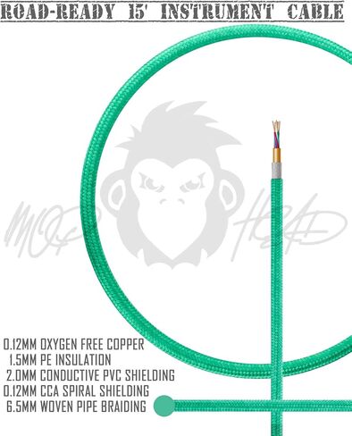 15-Foot Guitar Instrument Cable - 1/4 Inch TS to 1/4 Inch TS Pro Grade Double Insulated Tweed Braided for Electric Guitar, Bass, Amp, Keyboard (Green and White) in Saudi Arabia