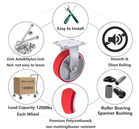 عجلات شديدة التحمل مقاس 6 × 2 - عجلات صناعية من مادة البولي يوريثين ذات قدرة تحمل قوية تصل إلى 1200 رطل، عجلة صلبة، تستخدم على نطاق واسع في الأثاث، ومقعد العمل، وصندوق الأدوات (1 صلب) in Kuwait
