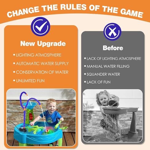 مضخة طاولة المياه مع أضواء ملونة، مضخة تدفق مياه صيفية قابلة للتعديل للأولاد والبنات، طاولة مياه مع أنابيب مياه مزدوجة، ألعاب طاولة رش في الهواء الطلق للأولاد والبنات in Kuwait
