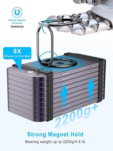 【ترقية 2024】 حامل حلقة هاتف آمن من Mag، مسند مغناطيسي قابل للتعديل SUPERONE وقبضة هاتف قابلة للإزالة متوافقة مع iPhone 15 و14 و13 و12 سلسلة MagSafe لجميع الهواتف - أسود in Kuwait