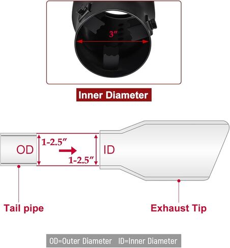 طرف عادم أسود قابل للتعديل مقاس 1 بوصة - 2.5 بوصة، مدخل 1.0-2.5 بوصة، مخرج 3.5 بوصة، مسمار طويل من الفولاذ المقاوم للصدأ 6 بوصة على أطراف أنابيب العادم، عالمي لأنبوب عادم بقطر خارجي 1.5/1.75/2/2.25/2.5 بوصة in Kuwait