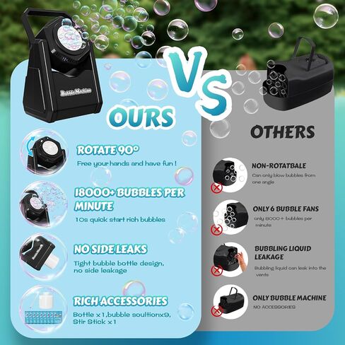 Automatic Bubble Machine, Bubble Blower for Kids Toddlers Batteries Bubble Toys 18000+ Bubbles Per Minute, Portable 90° Bubble Maker with Light Effect for Parties, Birthday, Wedding, Christmas, Black in Saudi Arabia