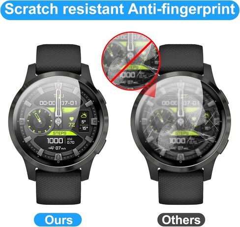 Screen Protector for Garmin vívoactive 4, (6 Pack) Soft TPU Film, Full Coverage, HD Clear, Scratch Resistant, Zero-Bubble, Protective Film in Kuwait