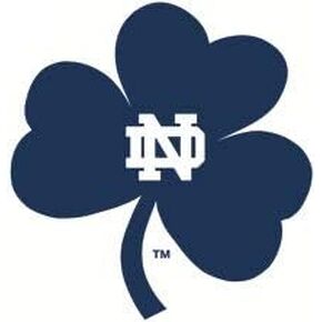 2 Inch Notre Dame Blue Shamrock Logo Decal University of Notre Dame Fighting Irish ND Removable Wall Sticker Art NCAA Home Room Decor 2 by 2 Inches