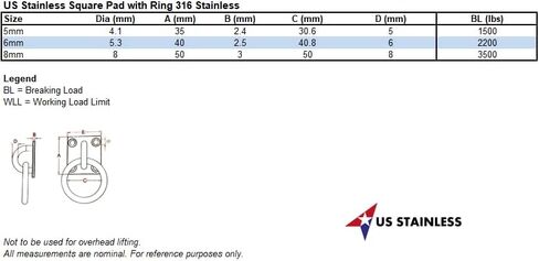 US Stainless Stainless Steel 316 Square Pad Eye with Ring 1/4" (6mm) Marine Grade in Saudi Arabia