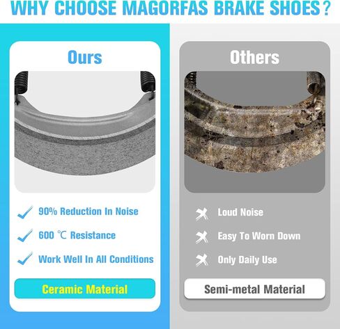 Rear Brake Shoes for Honda Recon 250 ES TRX250TE TRX250TM 1997-21, TRX250EX 2001-08, TRX250X 2009-14, CB500 1989-90, for Kymco K-Pipe 125 Spade 150i 2020 2021 340 in Saudi Arabia