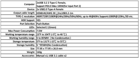شاشات aegis المزدوجة USB-C إلى HDMI المزدوجة، محول KVM المحمول يدعم توصيل الطاقة 4K/60 هرتز USB-C 100 وات ومتوافق مع MacBook Pro وi-Pad Air وSamsung DEX (صنع في تايوان) in Saudi Arabia