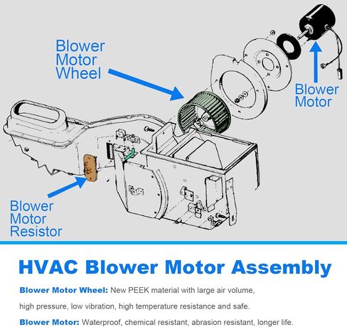 HVAC Blower Motor 700253 27225EN000 Compatible with Nissan 2008-2013 Rogue, 2014-2015 Rogue Select, 2007-2012 Sentra in Saudi Arabia