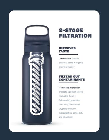 LifeStraw Go Series – Insulated Stainless Steel Water Filter Bottle for Travel and Everyday Use, 24oz Thistle Purple in Saudi Arabia