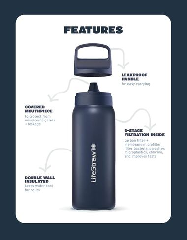 LifeStraw Go Series – Insulated Stainless Steel Water Filter Bottle for Travel and Everyday Use, 24oz Thistle Purple in Saudi Arabia