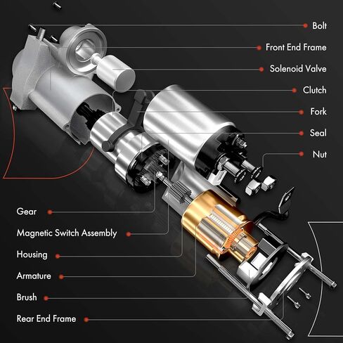 A-Premium Starter Motor Compatible with Hyundai Elantra 2017-2020, Tucson 2014-2020, Kona/Elantra GT 2018-2020 & Kia Soul 2014-2018, Forte/Forte Koup 14-16, Forte5, 2.0L, 12V 1.3KW 13-Teeth Clockwise in Kuwait