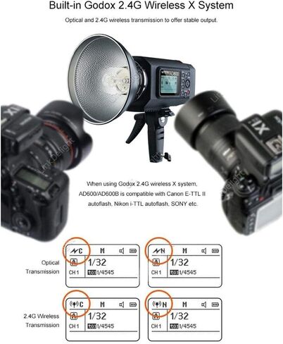 Godox AD600B Witstro TTL All-in-One Outdoor Flash in Saudi Arabia