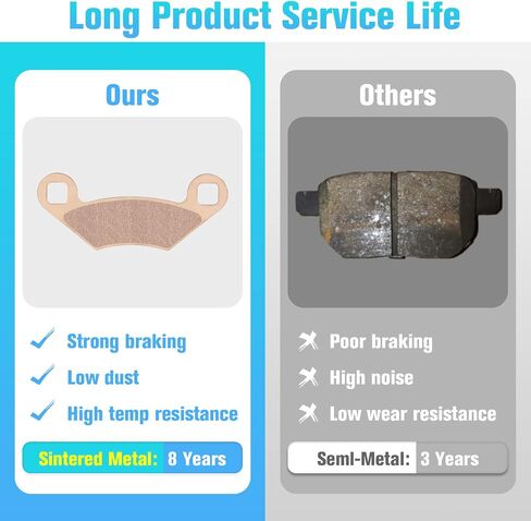 Front & Rear Brake Pads Sintered for Polaris RZR 570 2012-2019, RZR 800 2008-2014 2203318, 2202412-4 Sets in Saudi Arabia